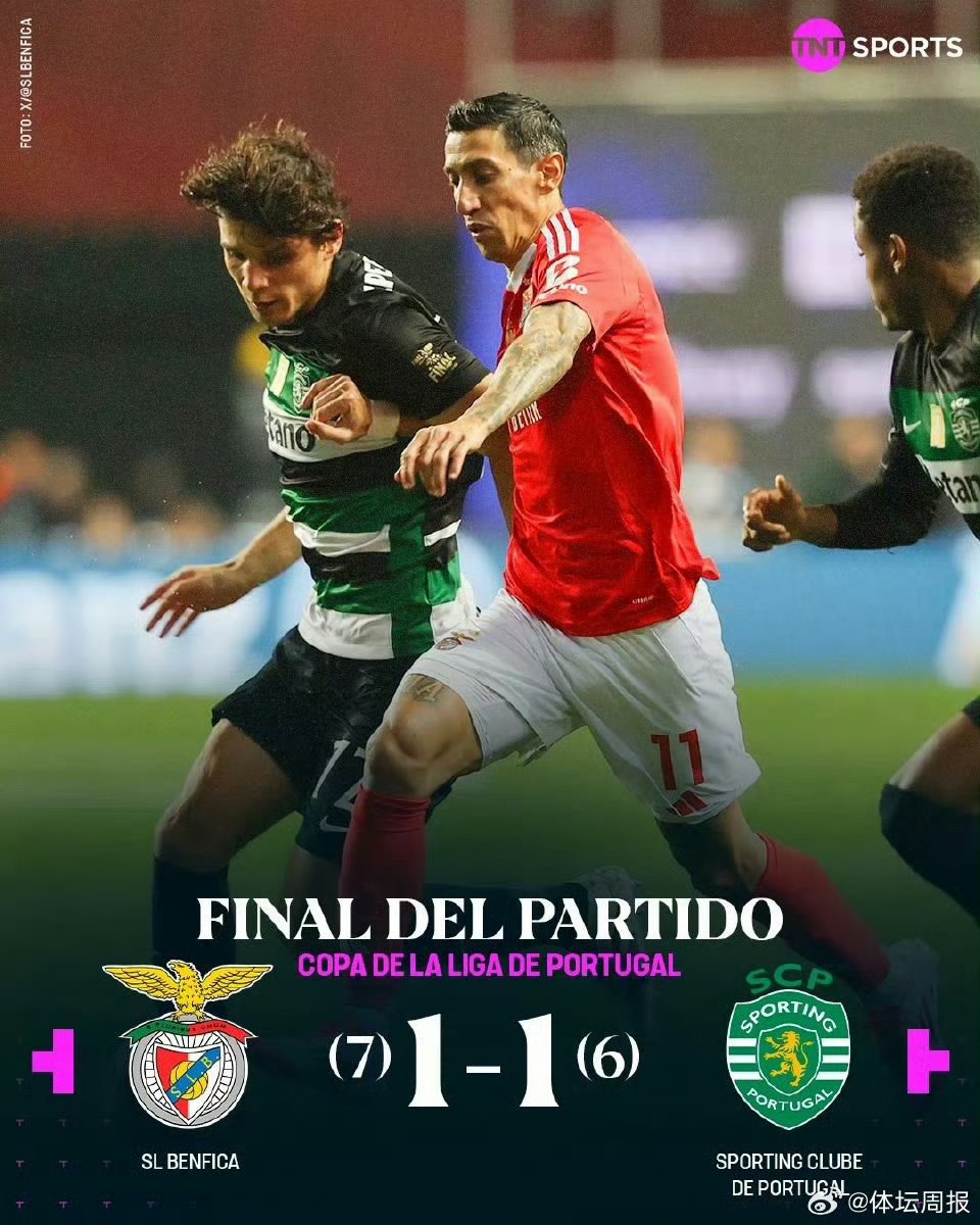 关于加时末段突围战来临,本菲卡围绕法国杯再遭质疑,引发热议,年轻球员得到机会的信息 关于加时末段突围战来临,本菲卡围绕法国杯再遭质疑,引发热议,年轻球员得到机会的信息